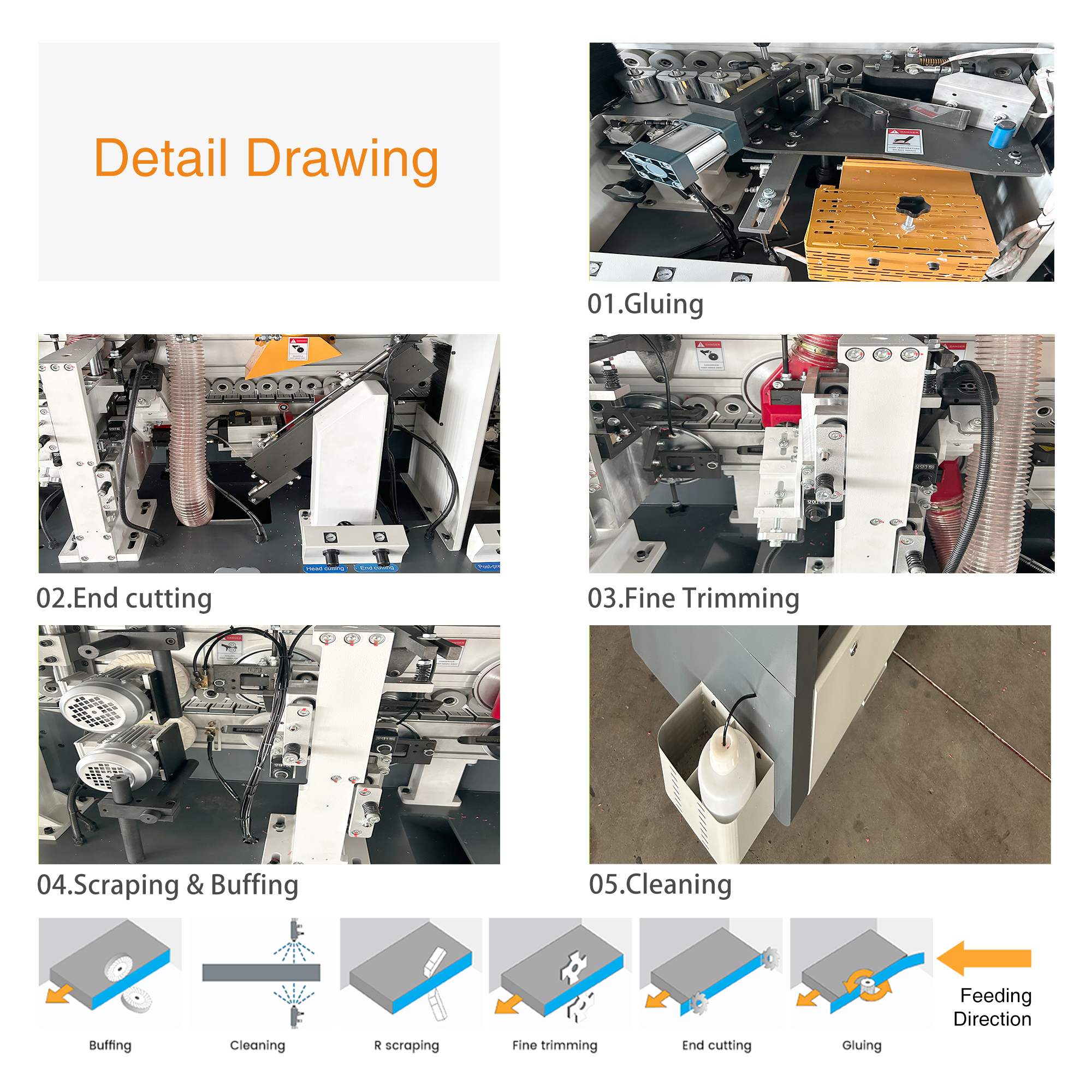 ZICAR Nanxing Machinery Pvc It - Zicar Woodworking Machine ulasan dan harga