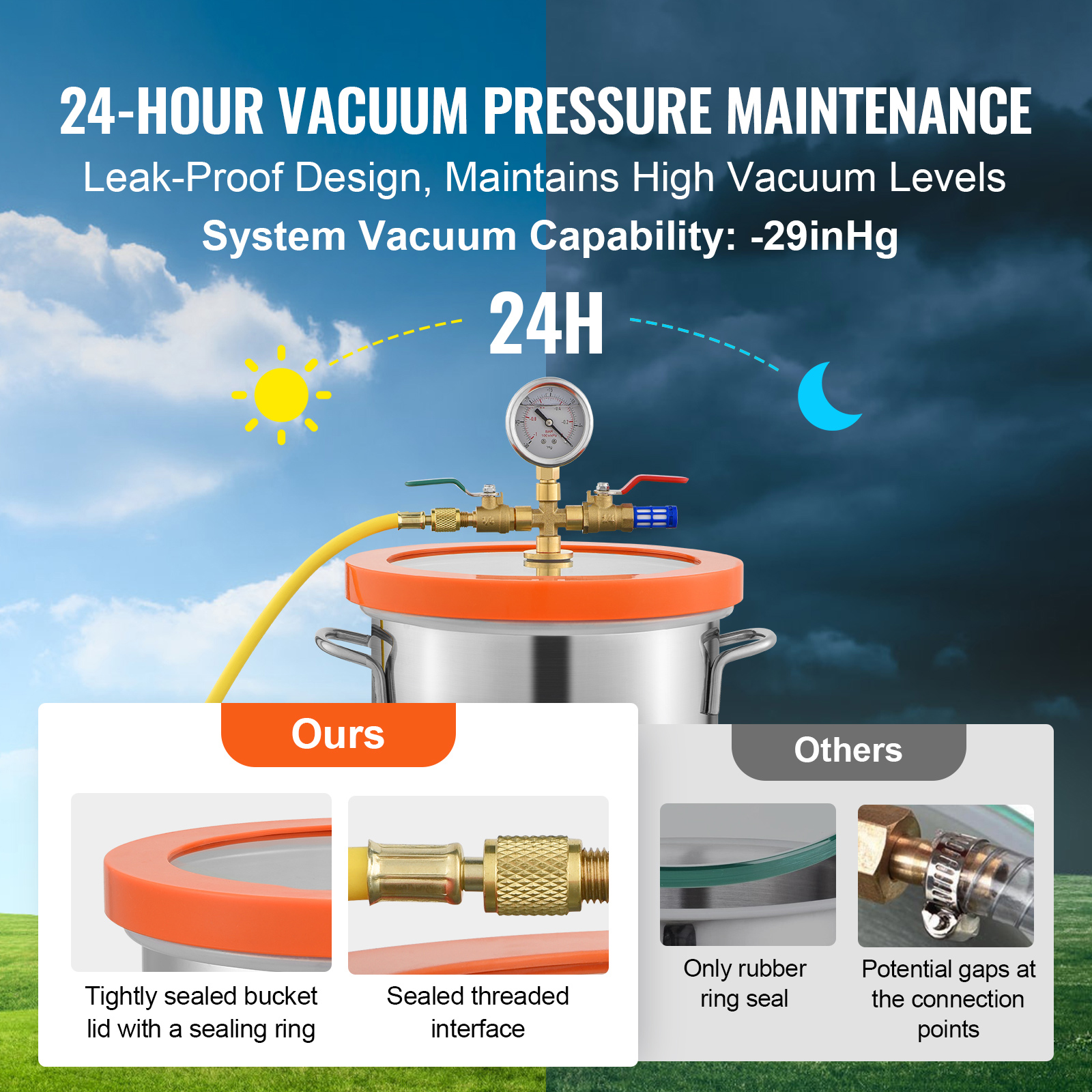 SucceBuy 3/5 Gal Upgraded Temp - Woodworking Vacuum Press ulasan dan harga